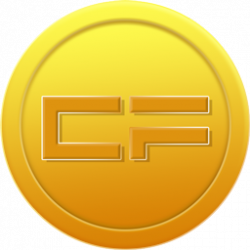 Californium