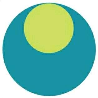 城图科技