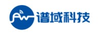 谱域科技