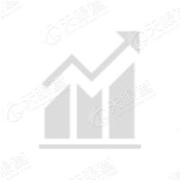 成捷创投