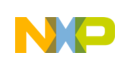 恩智浦NXP