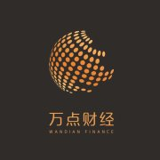 链汇科技