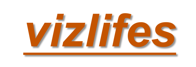 Vizlife三维空间